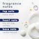 image 4 of Dove Deeply Nourishing 24hr Moisturisation Advanced Care Body Wash Shower Gel 225ml