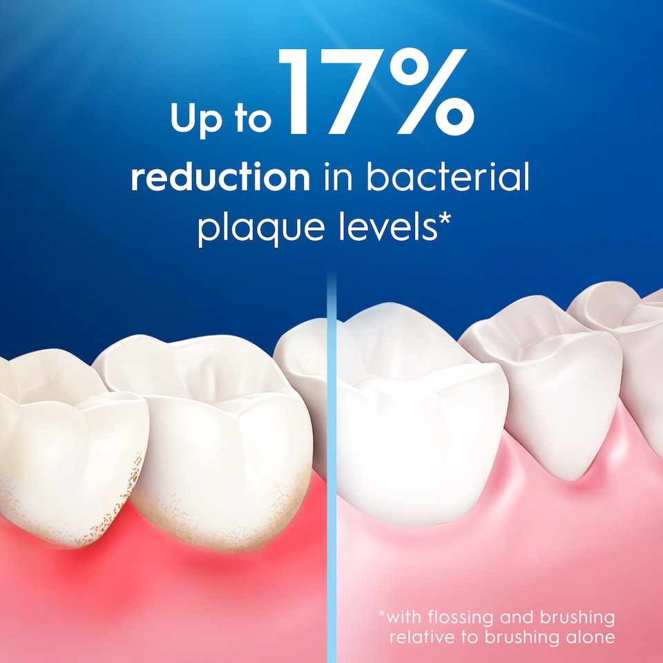 image 1 of  Oral-B Essential Floss Waxed Mint 2 Pack