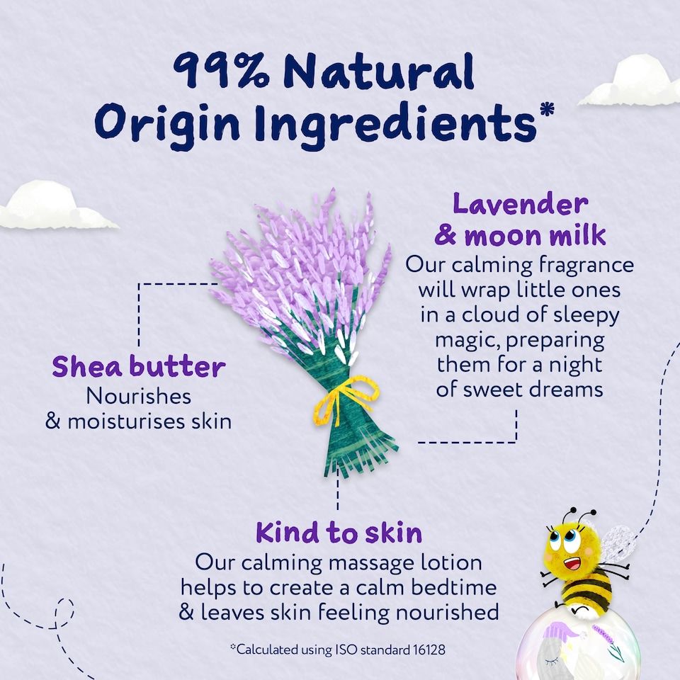 image 1 of Childs Farm Calm Massage Lotion Lavender & Moon 150Ml