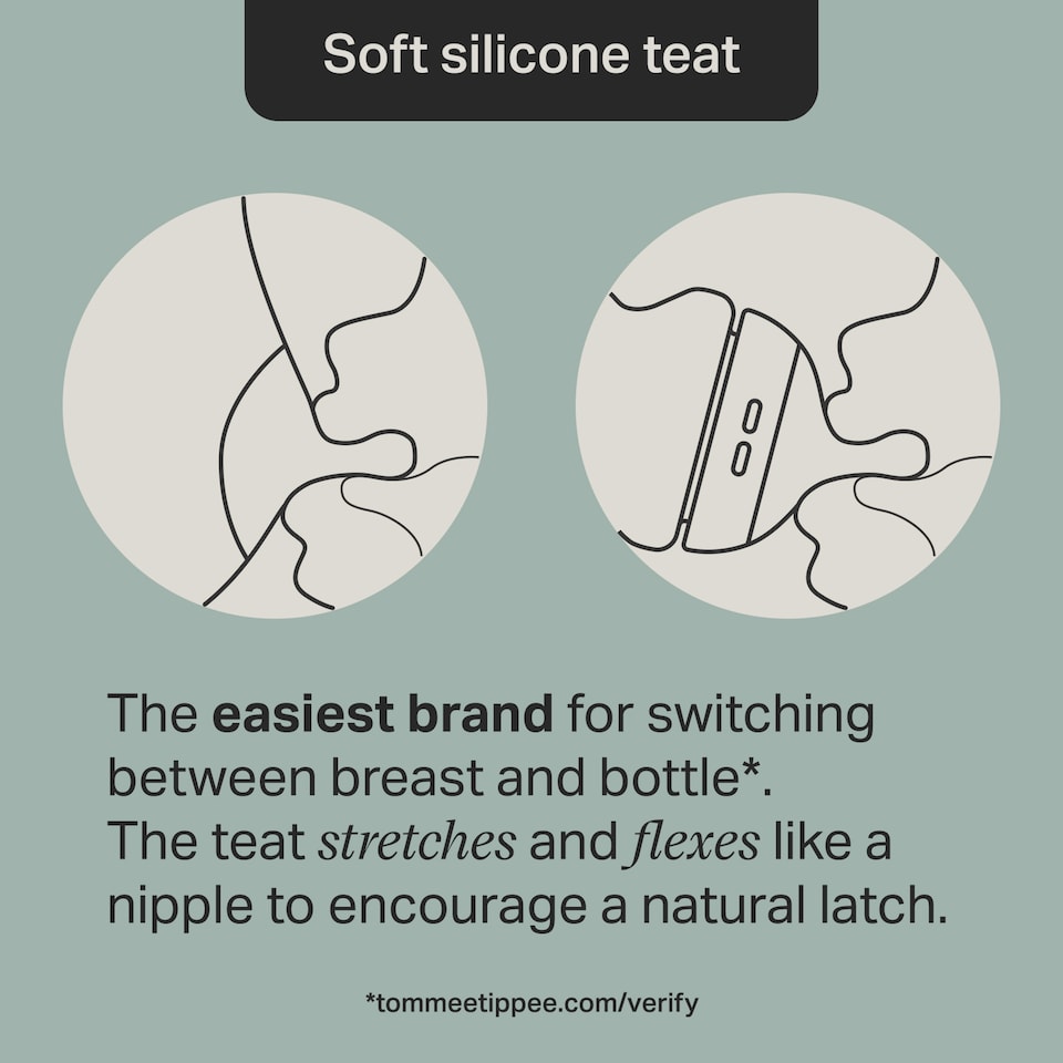 image 1 of Tommee Tippee Advanced Anti-Colic Newborn Baby Bottle Starter Kit, Mixed Sizes