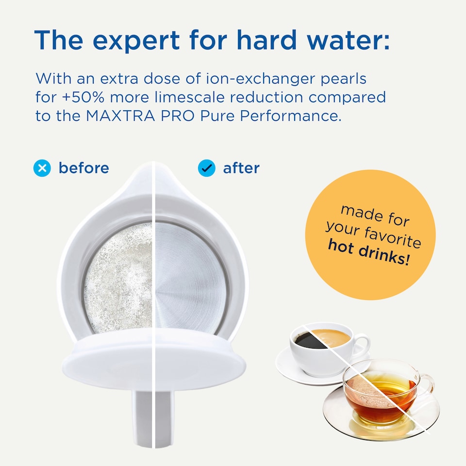 image 1 of BRITA Maxtra PRO Limescale Expert Water Filter Cartridges 6pk