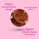 image 5 of Little Moons Chocolate Fudge Mochi Ice Cream 6 x 30g