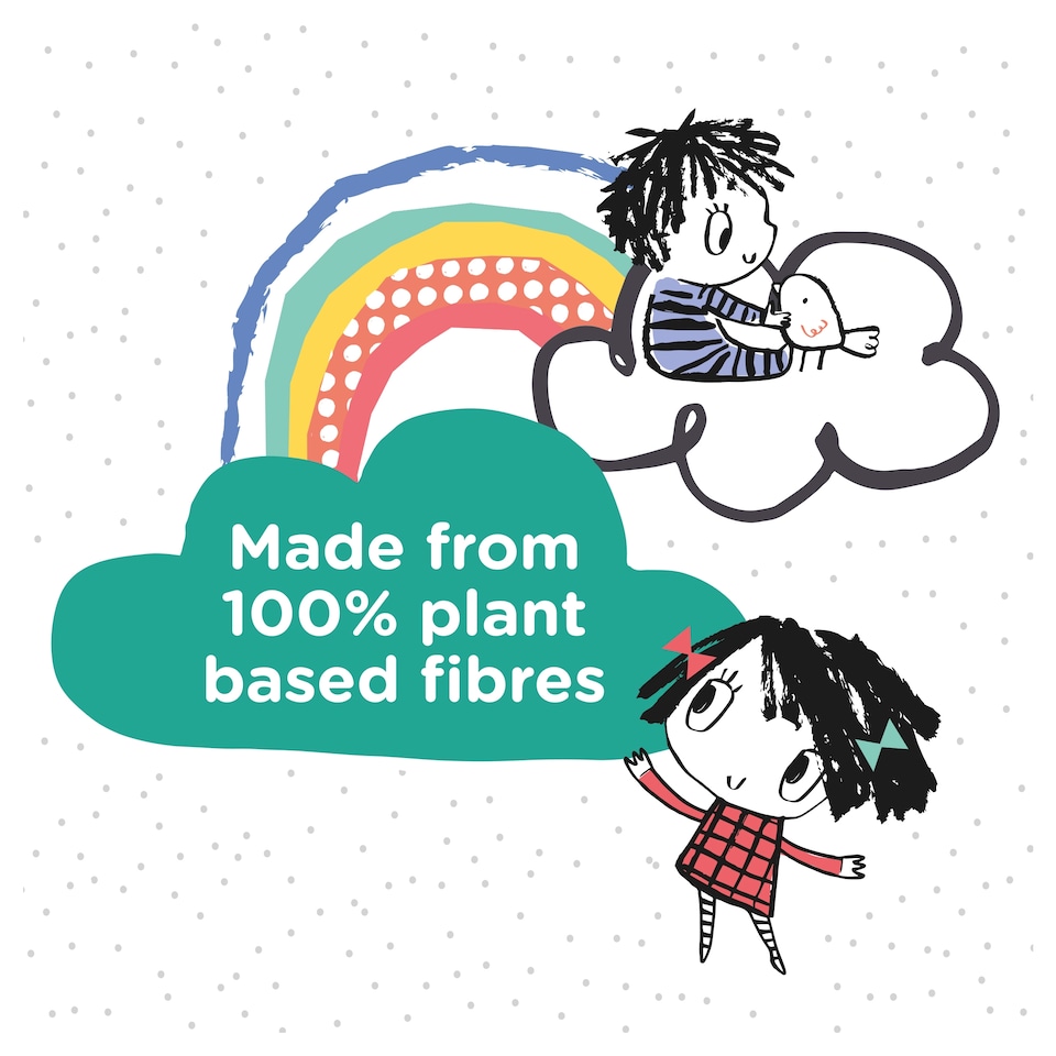 image 1 of Fred & Flo Biodegradable Fragrance Free 60 Wipes 12 Box