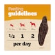 image 5 of Pedigree Ranchos Jerkies Dog Food Treat with Chicken 70g
