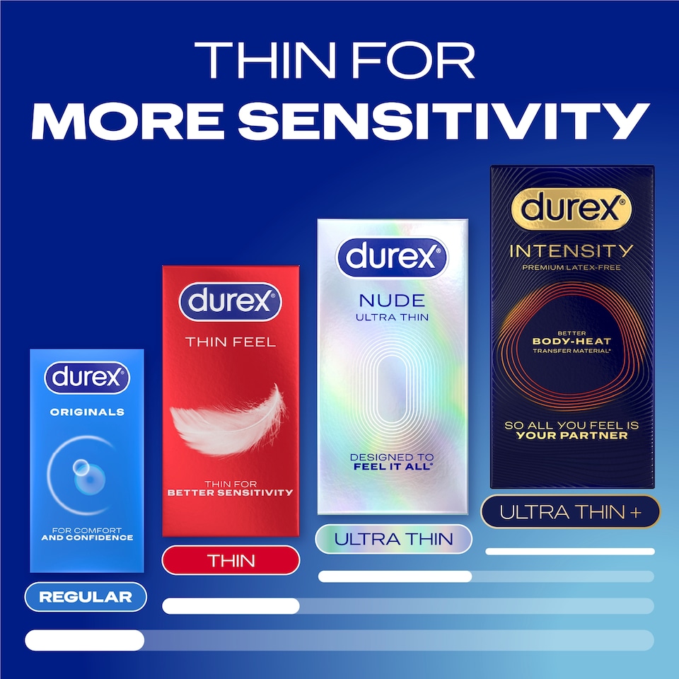 image 1 of Durex Originals Extra Safe Condoms Regular Fit 12 Pack