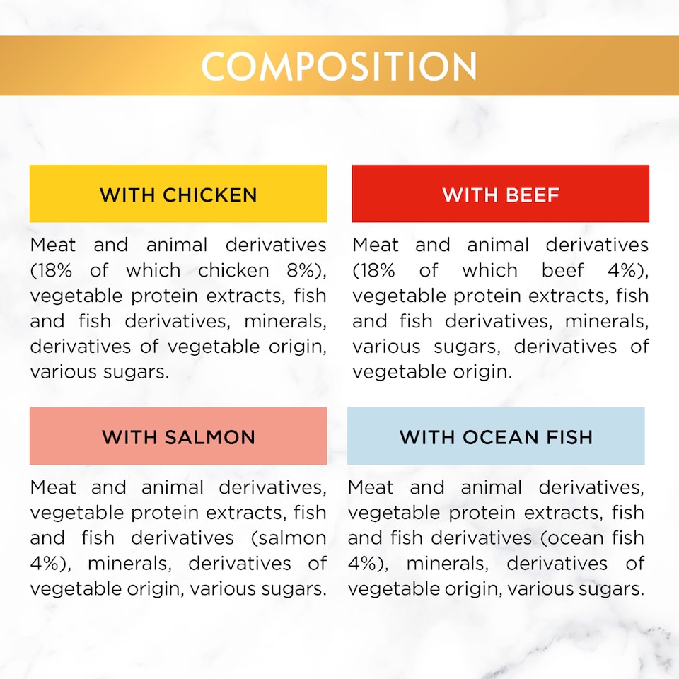 image 1 of GOURMET Gold Succulent Delights Wet Cat Food 8x85g