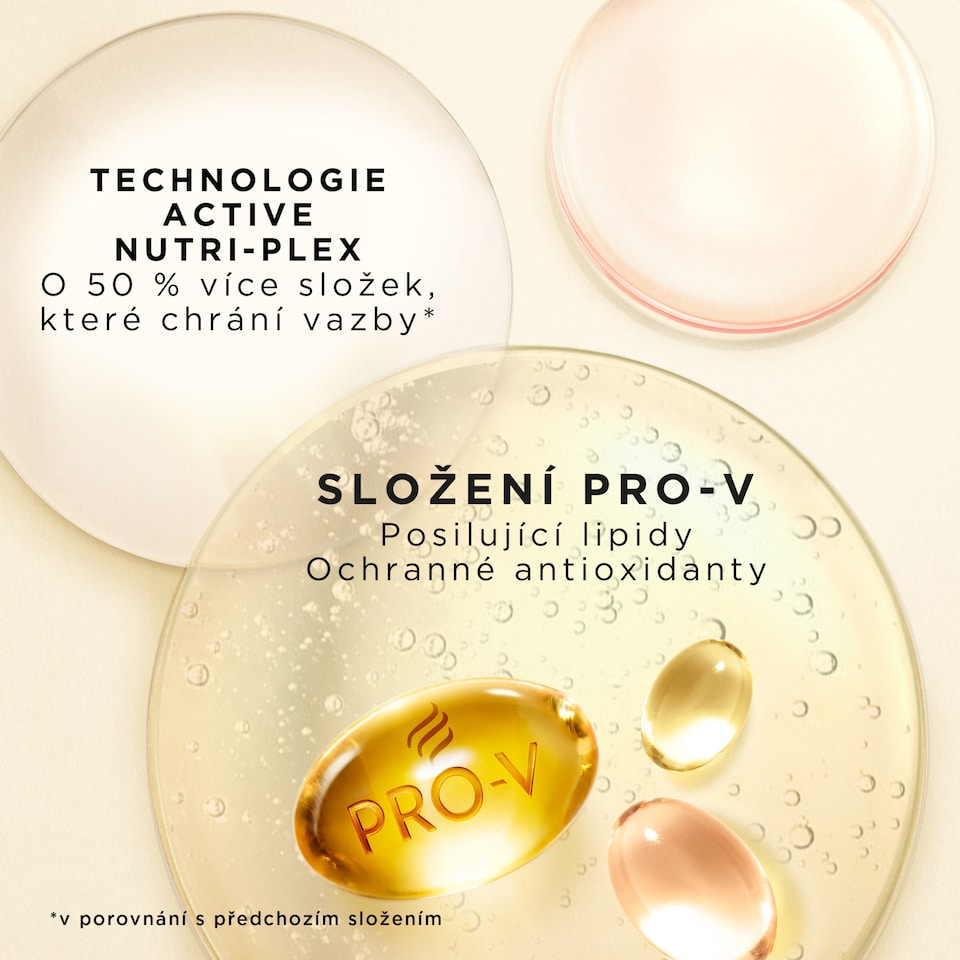 Obrázek 1 pro produkt Pantene Pro-V Intensive Repair Kondicionér 275 ml. Pocit Lehkosti. Active Nutri-Plex