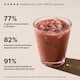 image 5 of DIRTEA Cacao Mushroom Super blend 7 Sachets 42g