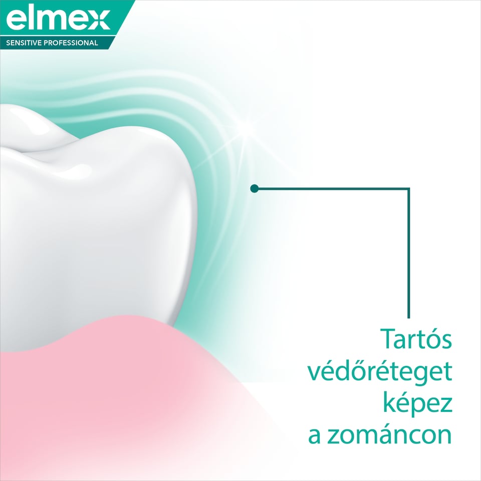elmex Sensitive Repair & Prevent fogkrém érzékeny fogakra 75 ml 1. kép