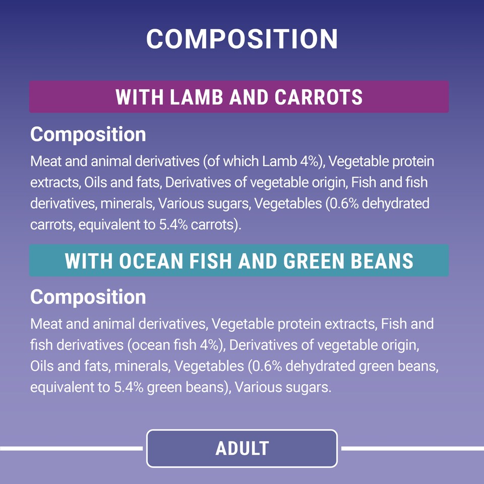 image 1 of Purina One Ocean Fish/Lamb 8X85g