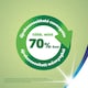 Zewa Jumbo Eco Comfort háztartási papírtörlő 2 rétegű 1 tekercs  3. kép