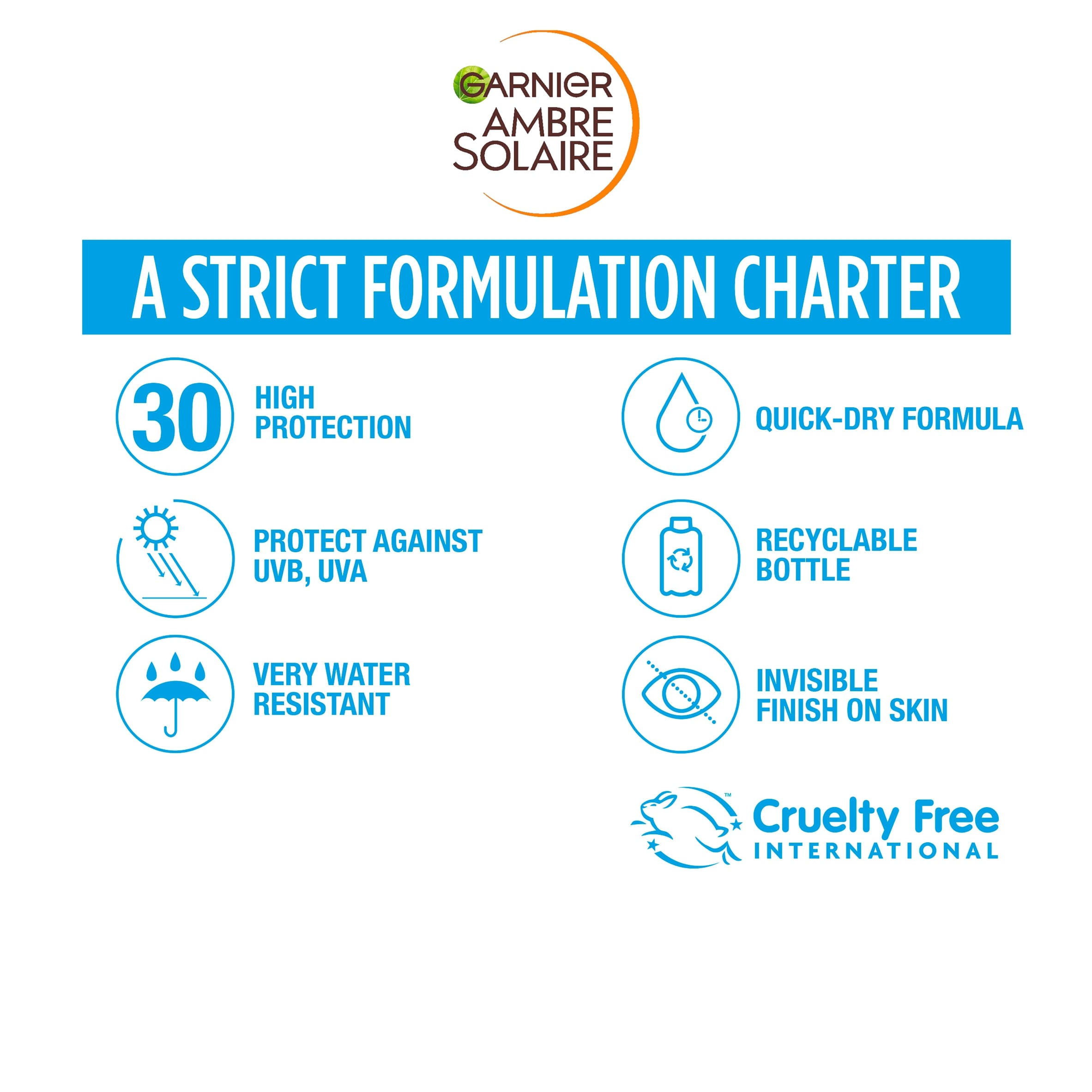 Garnier Ambre Solaire Clear Protect Sun Cream Spray Spf30 200ml - View #5