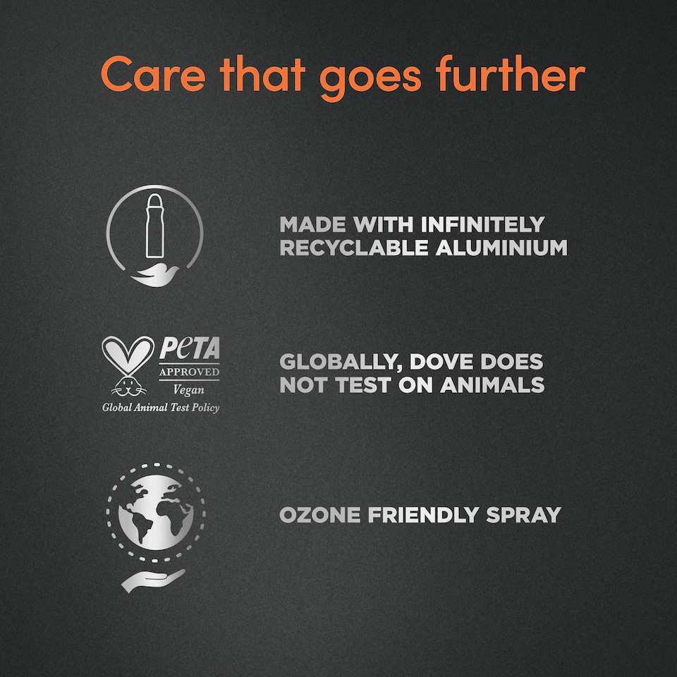 image 1 of Dove Men+Care Odour Defence 72h Antiperspirant Deodorant 200ml