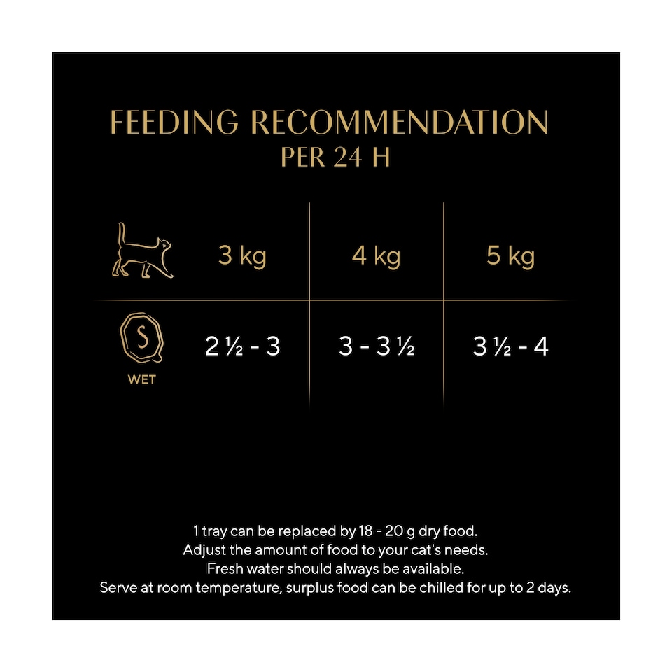 image 1 of Sheba Classics Wet Cat Food Tray Chicken in Terrine 85g