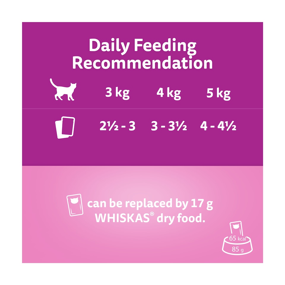 image 1 of WHISKAS 1+ Aromatic Purrfect Poultry Selection Wet Cat Food Pouches 12x85g