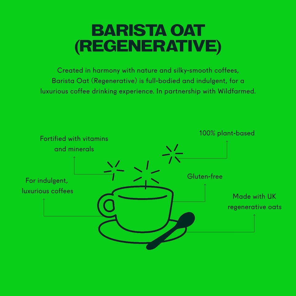 image 1 of Minor Figures Wildfarmed Oat Barista 1L