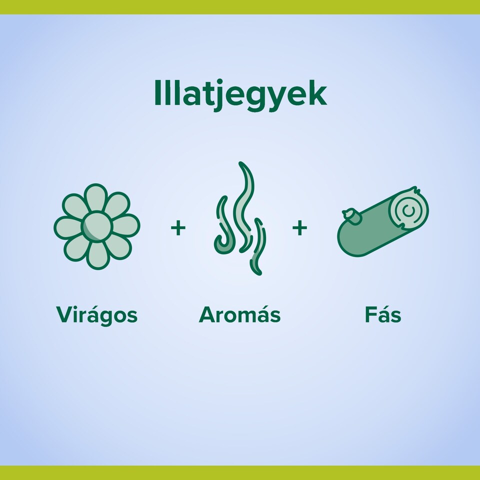 Palmolive Aroma Essence Restful Sleep tusfürdő 500 ml  1. kép
