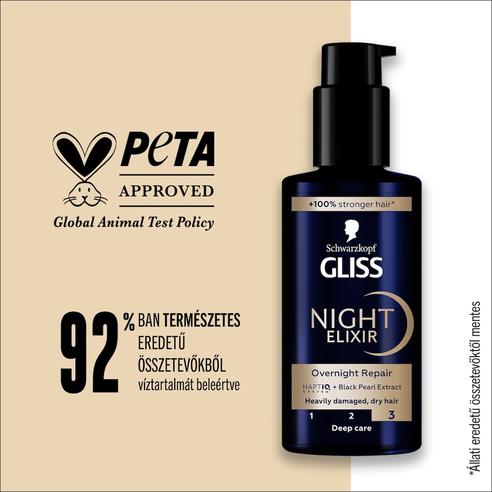 Gliss Night Elixir helyreállító éjszakai hajpakolás 100 ml  1. kép