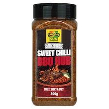 BBQ Marinades & Rubs