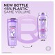 image 2 of L'Oreal Elvive Hydra Hyaluronic Shampoo 400Ml