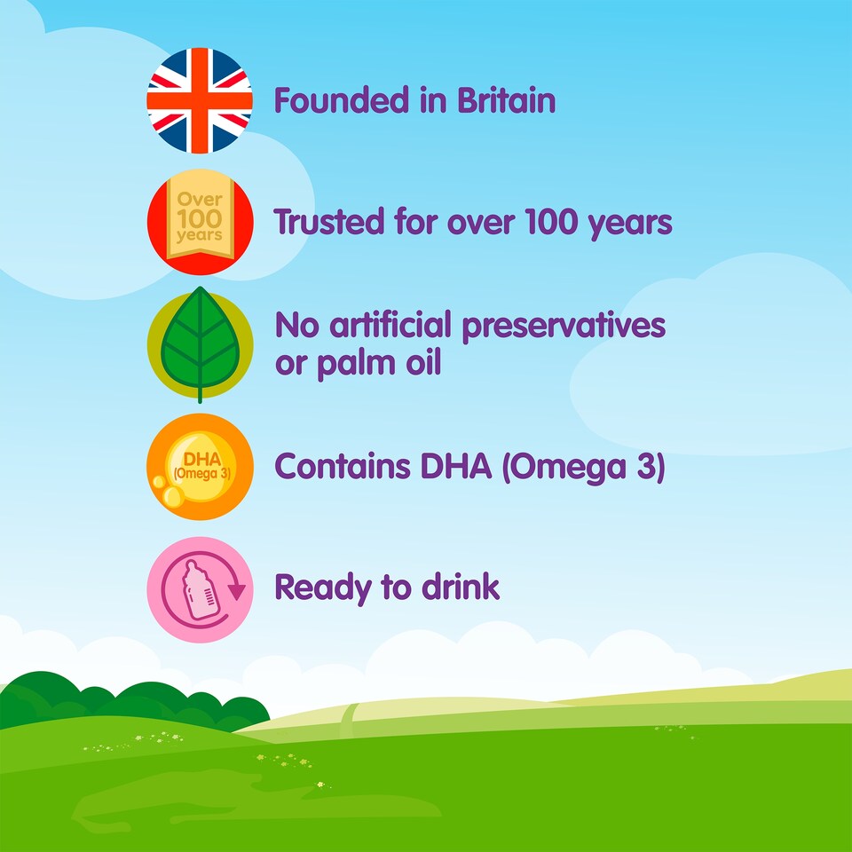 image 1 of Cow And Gate 2 Follow On Milk Multipack 4X200ml Ready To Feed Liquid