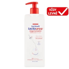 Body Lotions