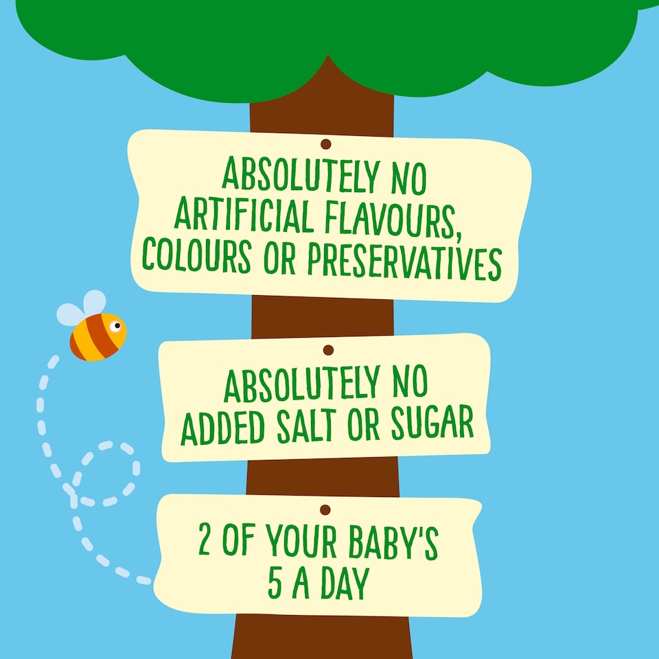 image 1 of Heinz Veggies, Pork & Mango Baby Food Tray 200g