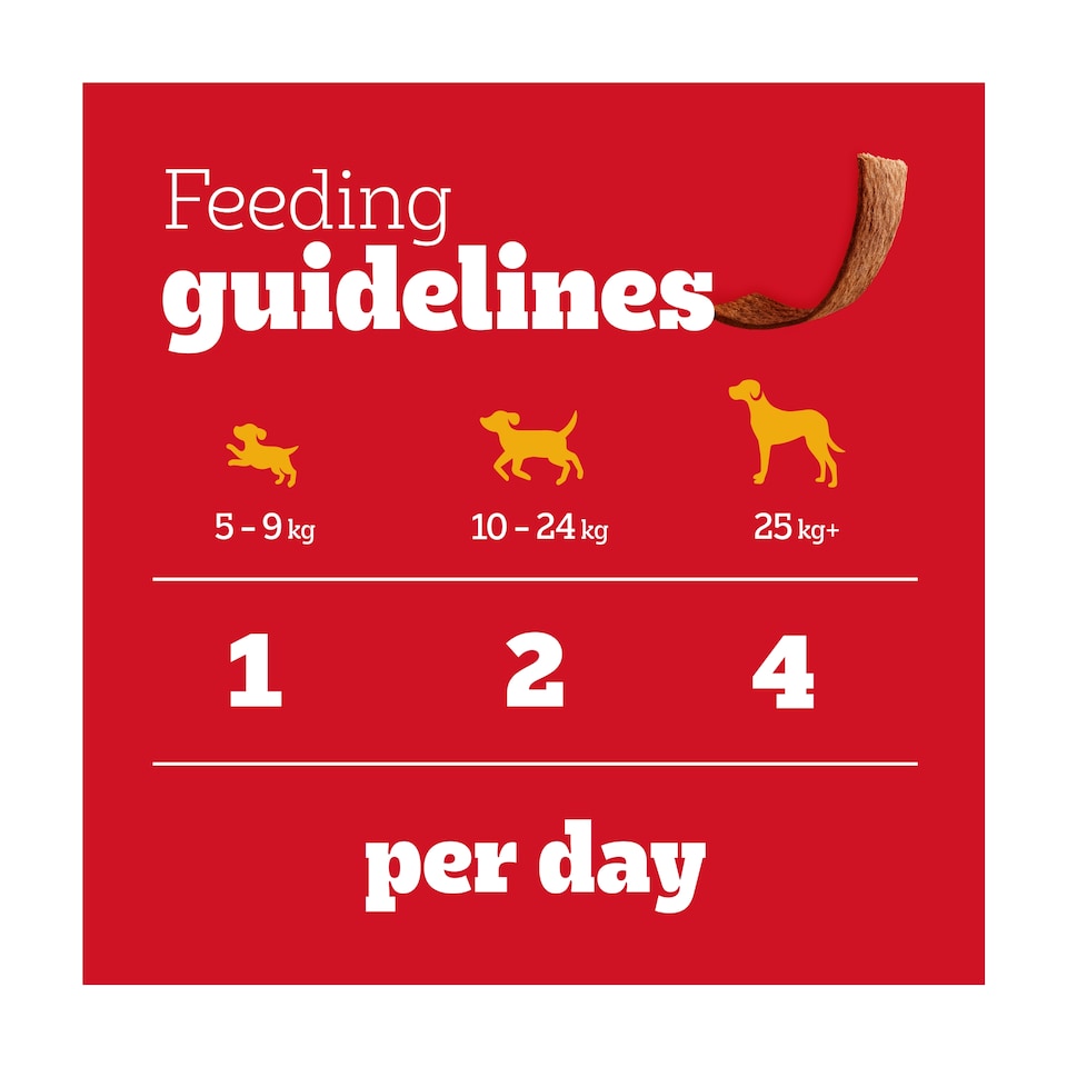 image 1 of Pedigree Schmackos Adult Dog Treats Meat Multi Mix 144g