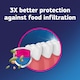 image 2 of Fixodent Partial Denture Adhesive Cream 40G