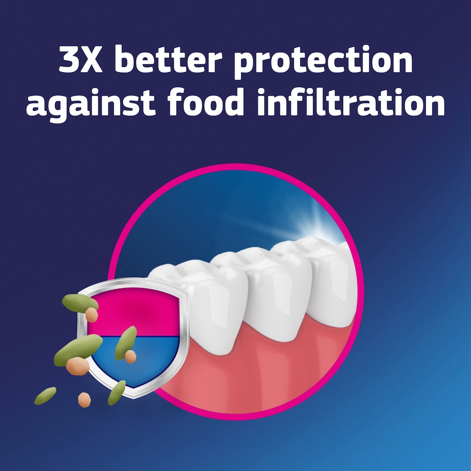 image 1 of Fixodent Partial Denture Adhesive Cream 40G