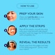 image 4 of Biore Ultra Deep Cleansing Pore Strips 6 Xnose Strips