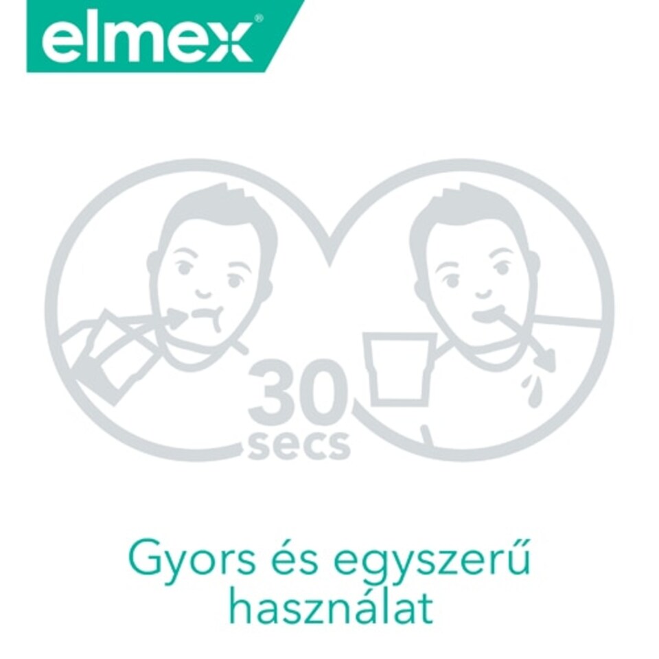 elmex Sensitive szájvíz 400 ml 1. kép