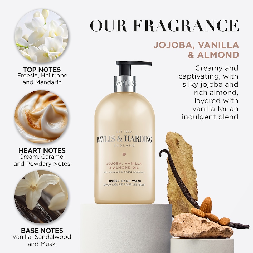 image 1 of Baylis & Harding Jojoba & Silk Hand Wash 500Ml