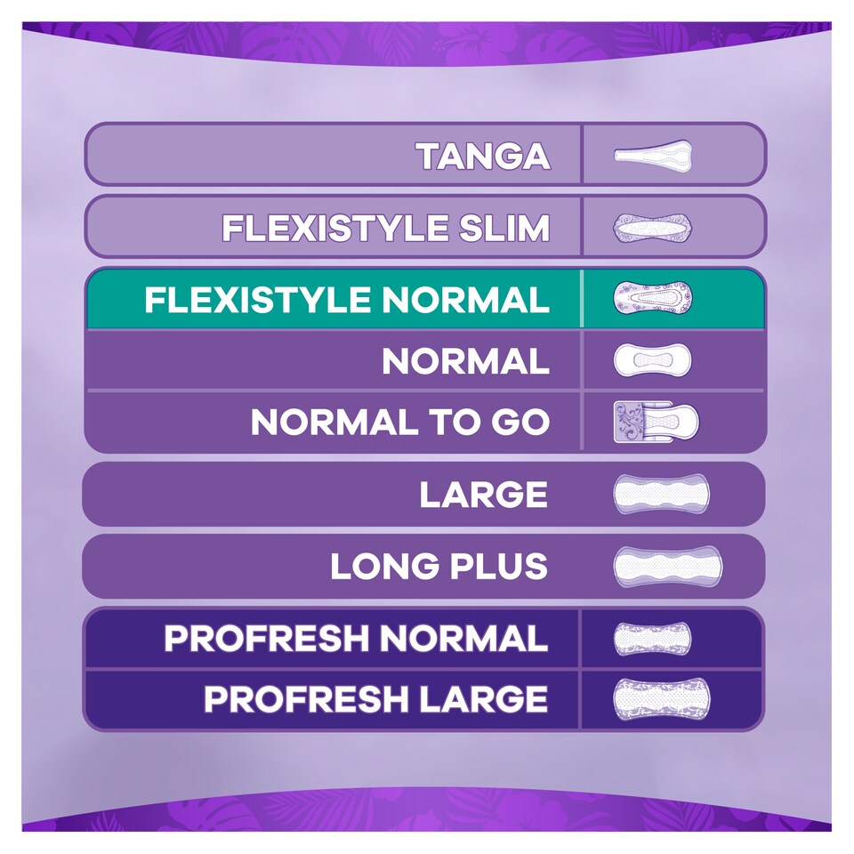 image 1 of Always Dailies Flexistyle Normal  Panty Liners x