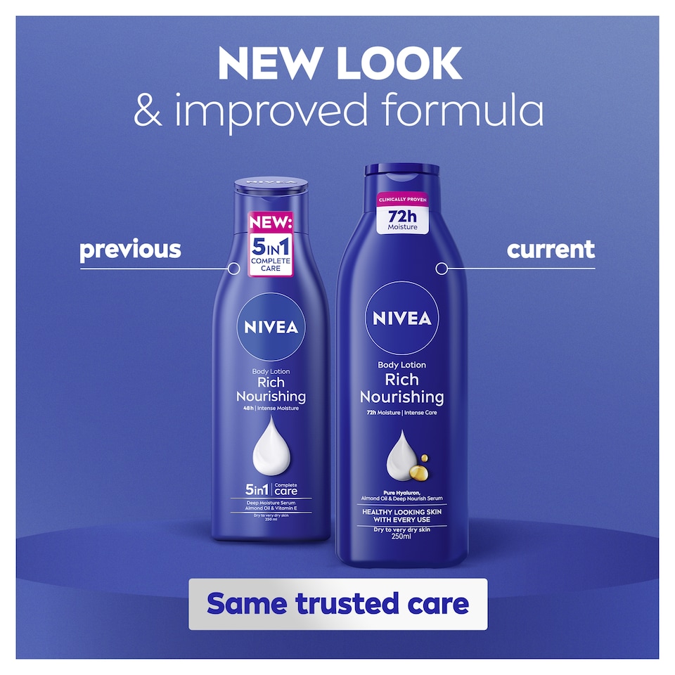 image 1 of NIVEA Rich Nourishing Body Lotion Dry Skin 250ml