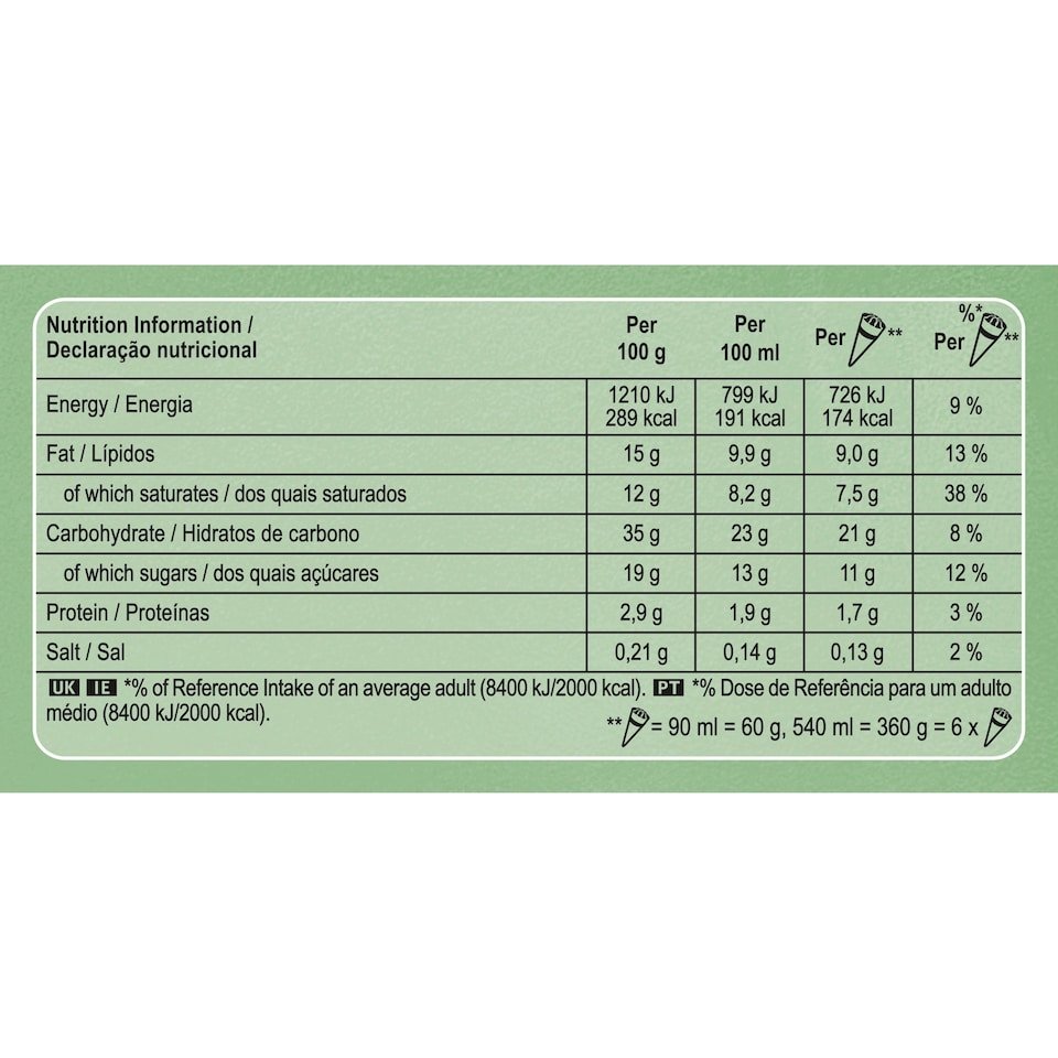 image 1 of Cornetto Mint Ice Cream Cones 6x90ml