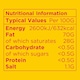 image 5 of Anchor Spreadable Blend of Butter and Rapeseed Oil 750g