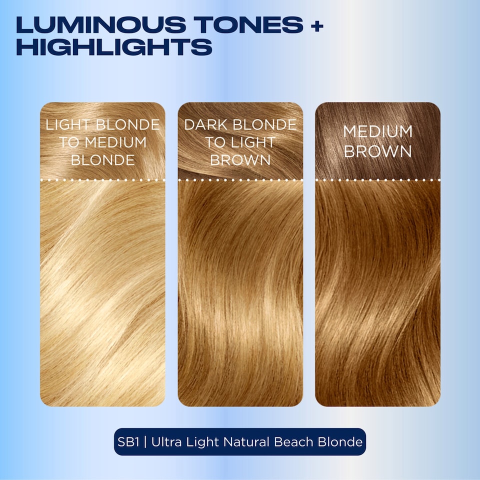 image 1 of Clairol Nice ‘N Easy Ultra Light Natural Blonde Beach Sb1 Hair Dye