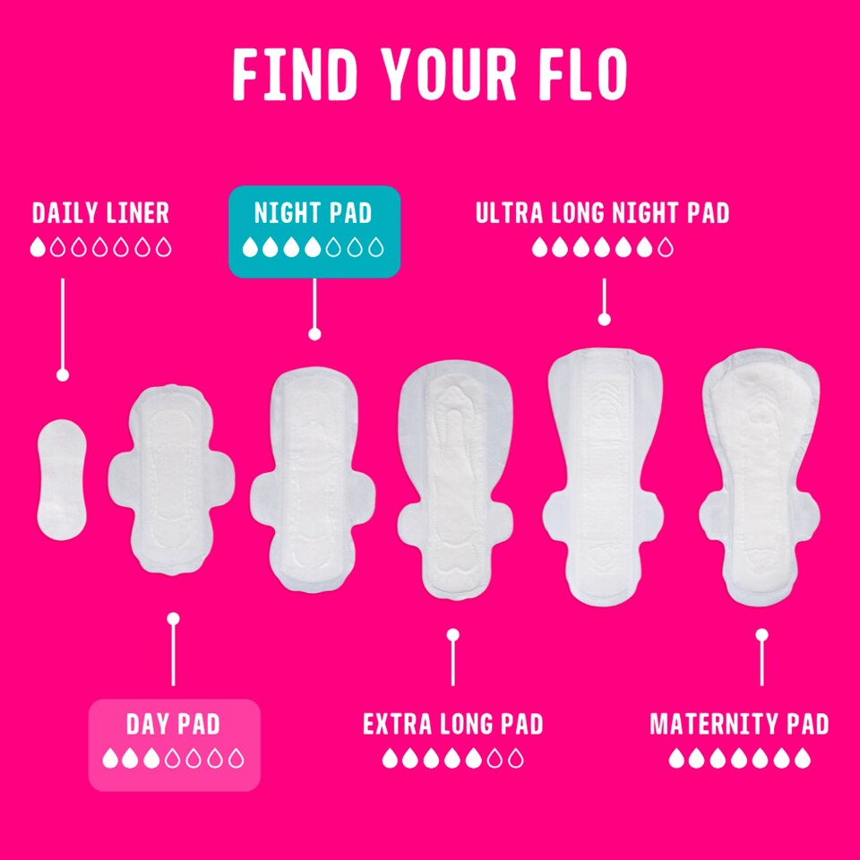 image 1 of FLO Bamboo Pads 10 Day & 5 Night