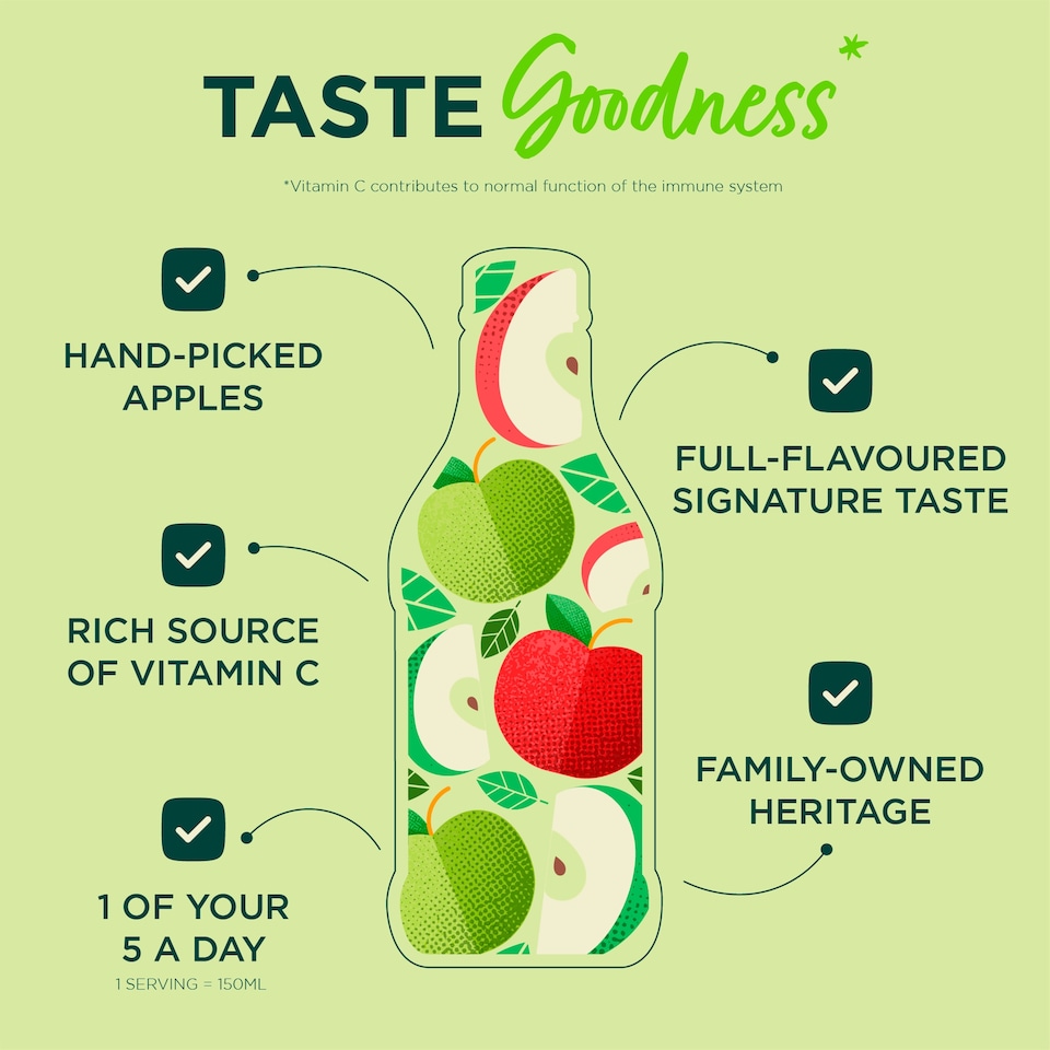 image 1 of Copella Apple Juice 300Ml