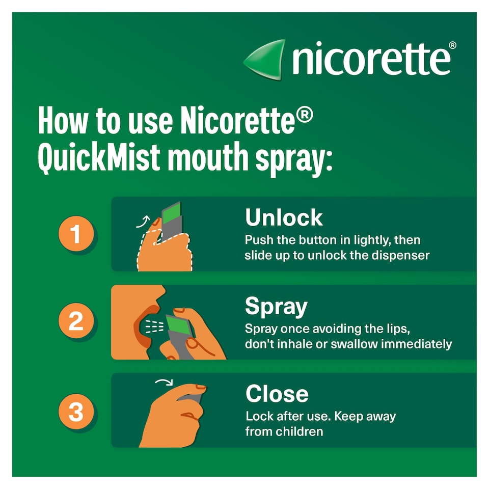 image 1 of Nicorette Quickmist Spearmint Mouth Spray Single 