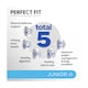 image 4 of Perfect Fit Junior Dry Cat Food - Chicken 750g