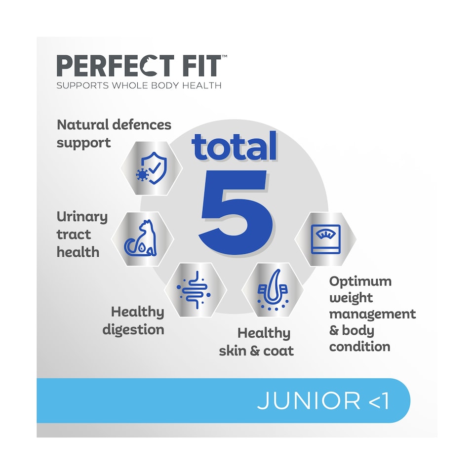 image 1 of Perfect Fit Junior Dry Cat Food - Chicken 750g