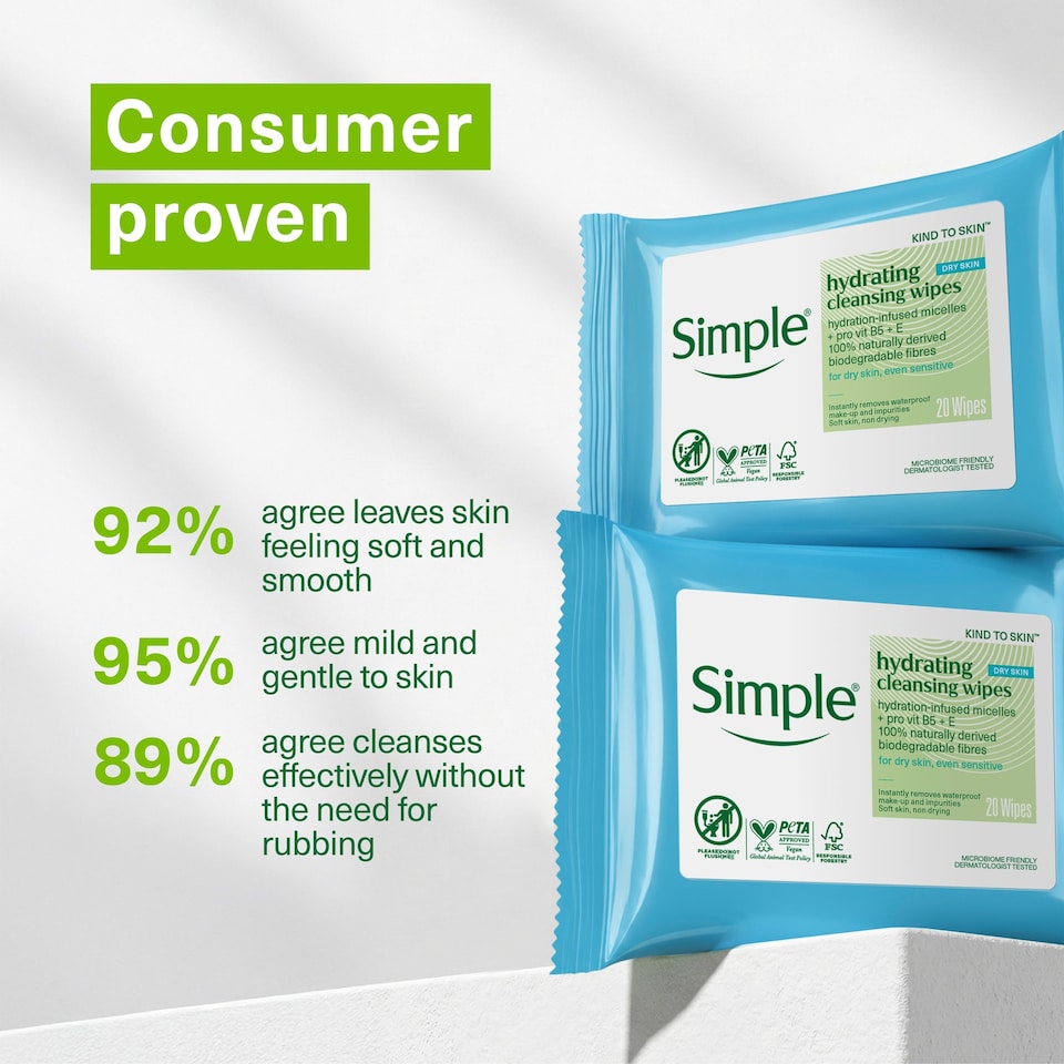 image 1 of Simple Micellar Water Boost Wipes Sensitive Skin 40 Pack