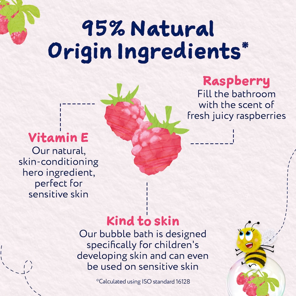 image 1 of Childs Farm Bubble Bath - Raspberry 250ml