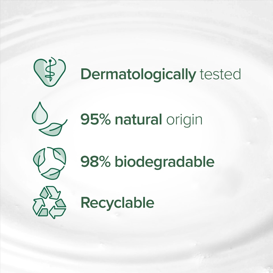 image 1 of Palmolive Naturals Milk & Honey Shower Cream 450ml