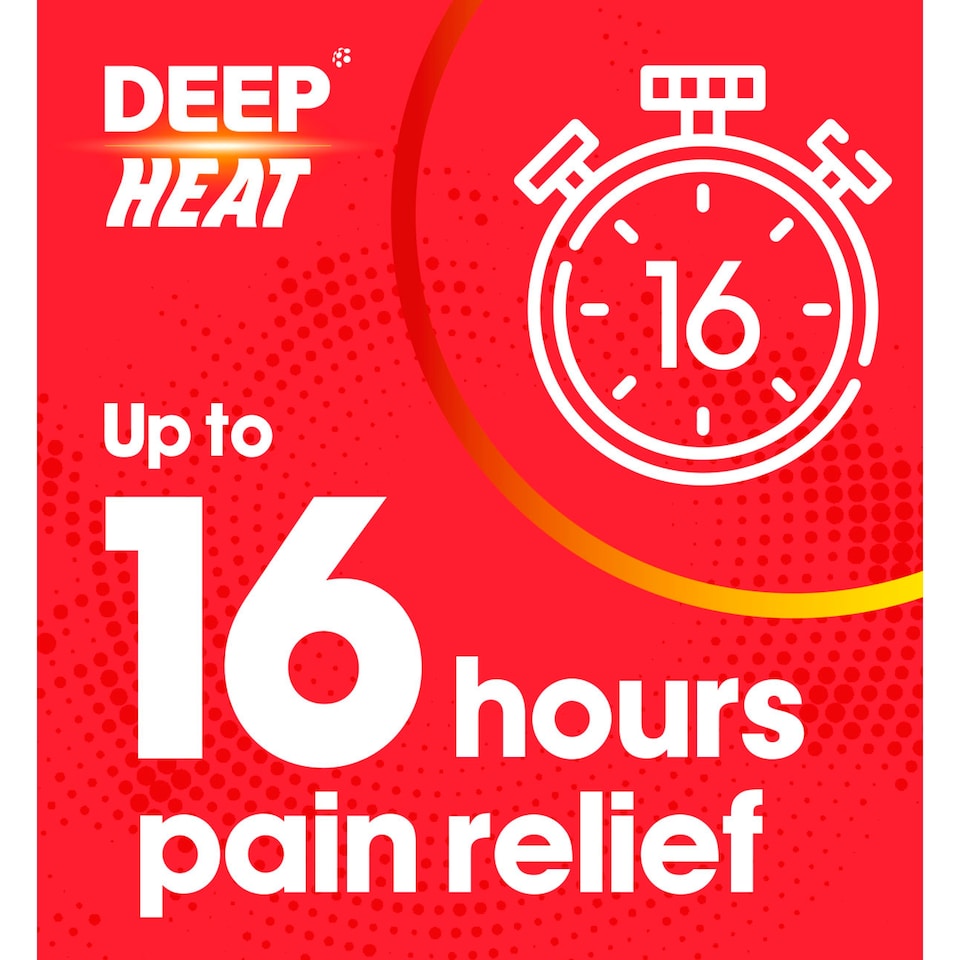 image 1 of Deep Heat Pain Relief Patch 4s