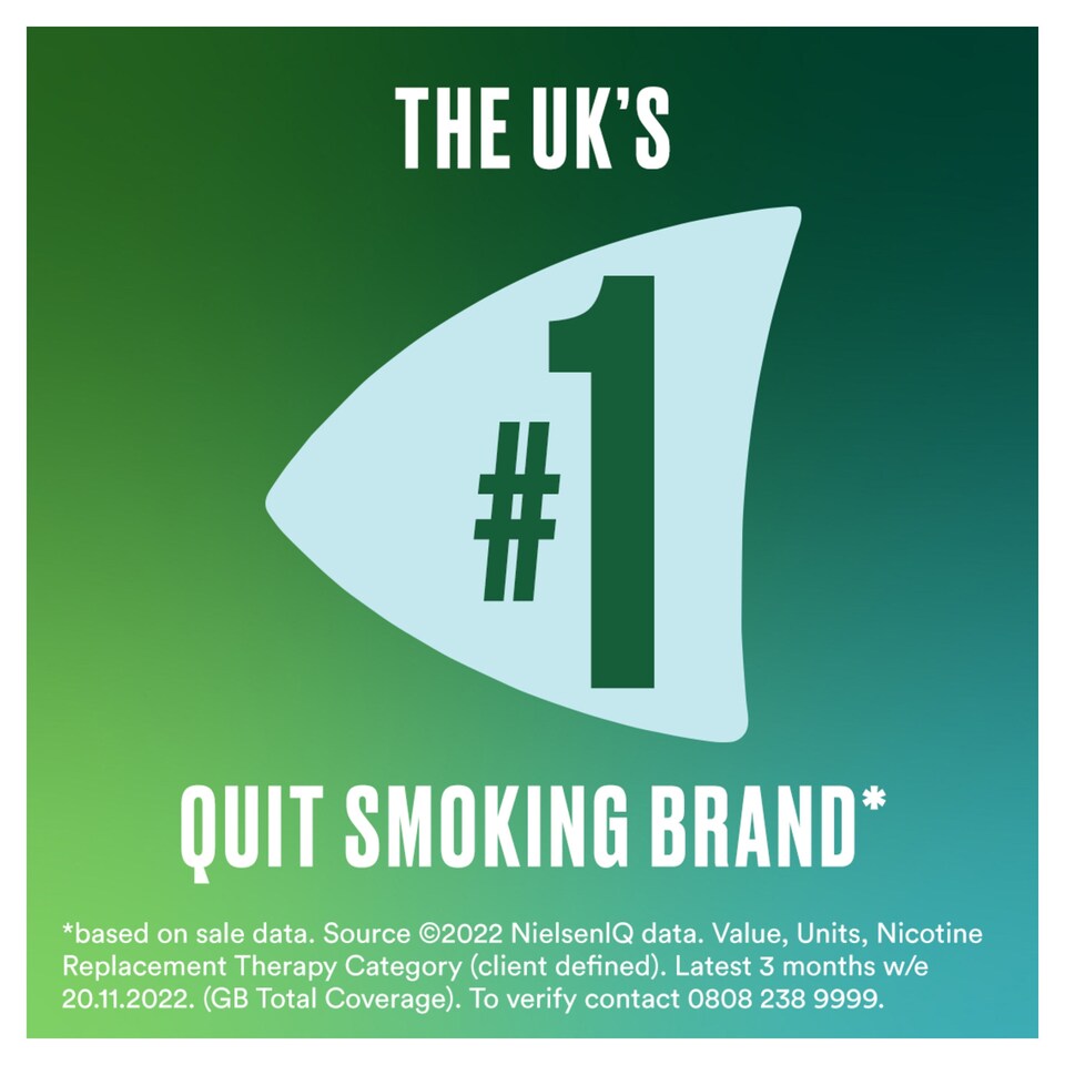 image 1 of Nicorette Nicotine Nasal Spray - Stop Smoking Aid 10ml