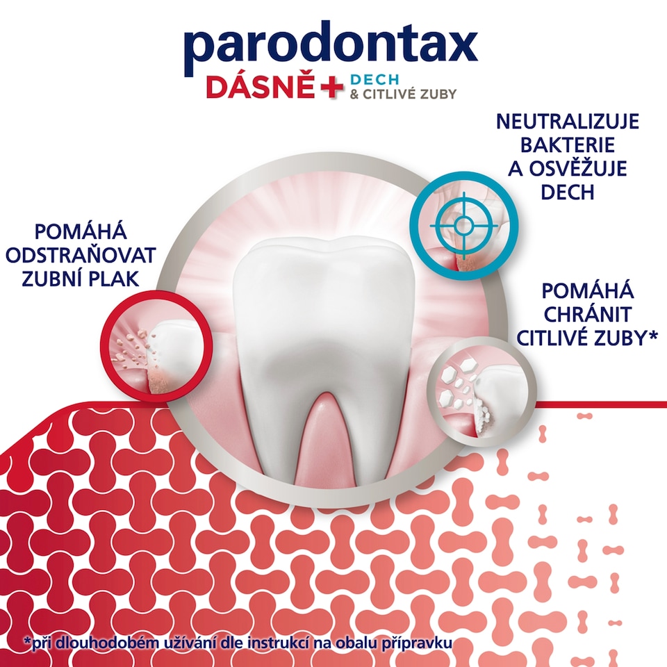 image 1 of Parodontax Dásně + Dech & Citlivé zuby zubní pasta proti zápachu z úst 75ml