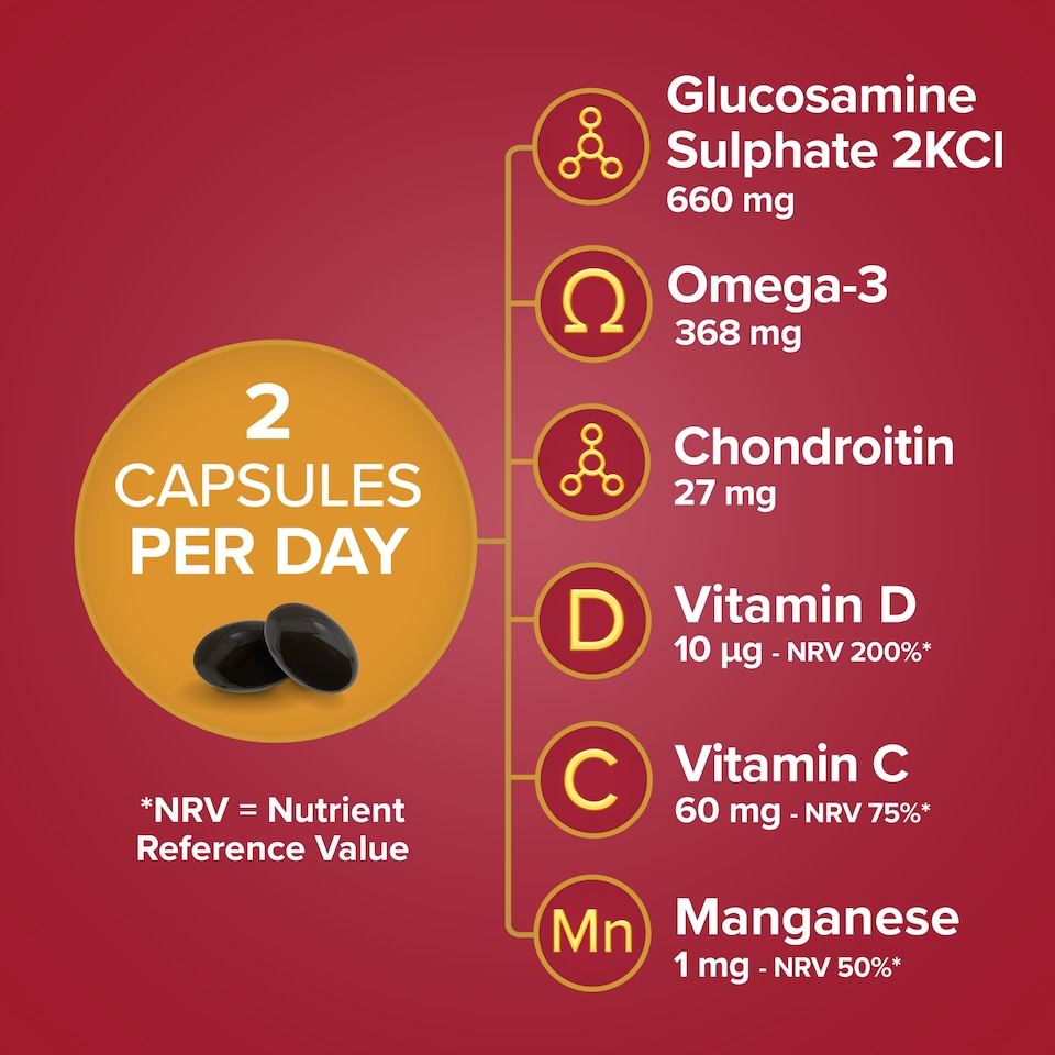 image 1 of Seven Seas JointCare Active Multivitamin Glucosamine Capsules & Tablets - 30s